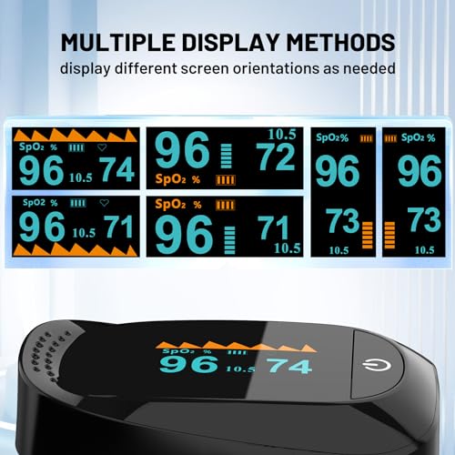 Lbeaurg C101A2 Fingertip Pulse Oximeter thumb #2
