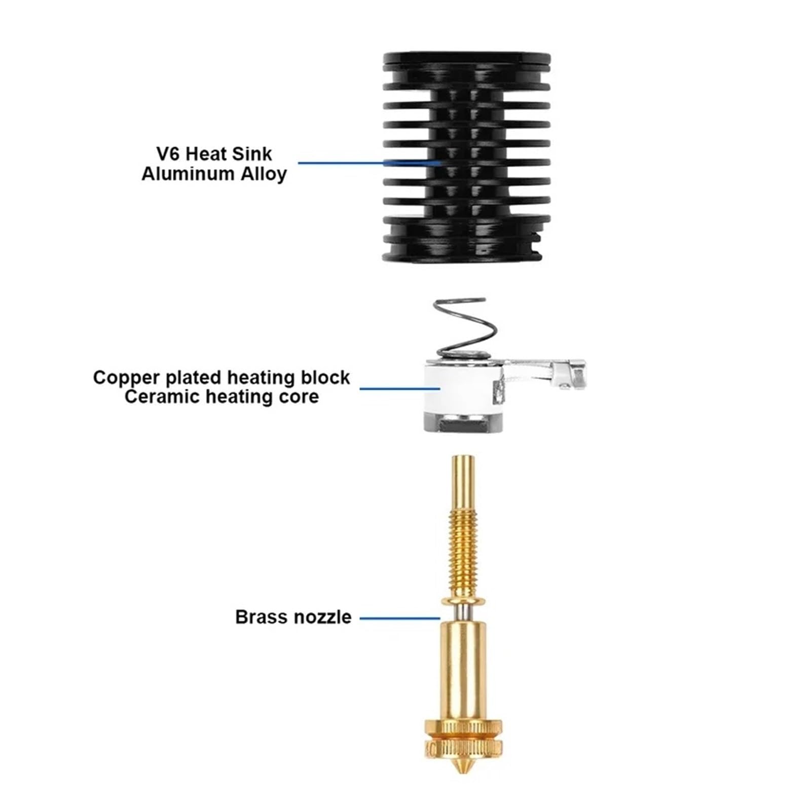 Verbessertes E3D Revo Keramik-Hotend-Kit, schnelle Heizheizung, schneller Düsenwechsel, kompatibel mit Creality Ender 3/V2Pro H2 V2S und Voron 3D-Druckern(0.6mm Kit)
