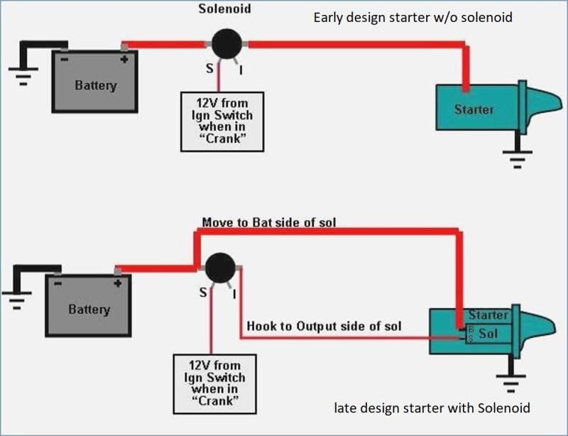 Miniatura 7 de Nuevo mini arrancador compatible con Ford Mercury 1960-1981 Reducción de engranajes de alta rotación FE 352/360/390/427/428/260 V8 Sustituye a