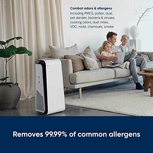 Blueair Advanced Air Purifier For Large Room, Air Cleaner For Dust Pet Dander Smoke Mold Pollen Bacteria Virus Allergen, Odor Removal, Home Bedroom Living Room, Alexa, Auto, Hepasilent, Protect 7470I #TOP4