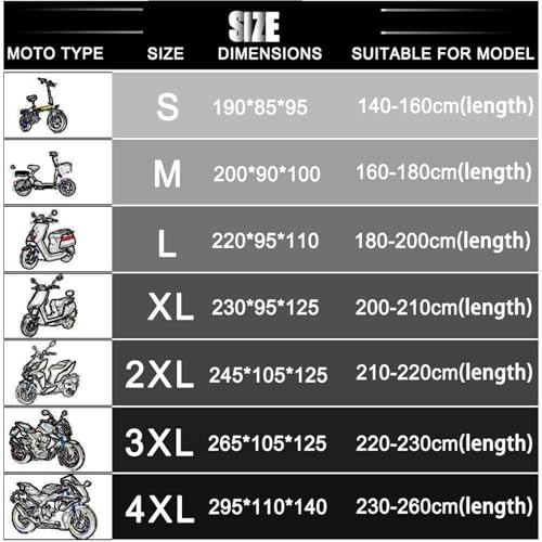 Housse de moto imperméable pour ST125 2022-2023 - 3