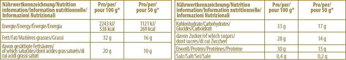 Inkospor X-Treme Whey & Crispy Riegel, White Chocolate, 24 x 50g