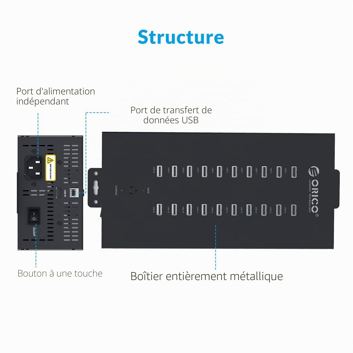 ORICO Hub USB 2.0 Industriel à 20 Ports avec Puissance de 150 W, boîtier entièrement en métal, Transfert de données à Haute Vitesse