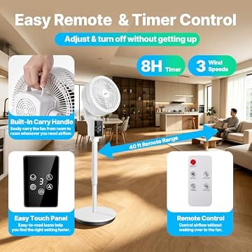 QTREEintelligence 360 Pedestal Fan, listing photo 5