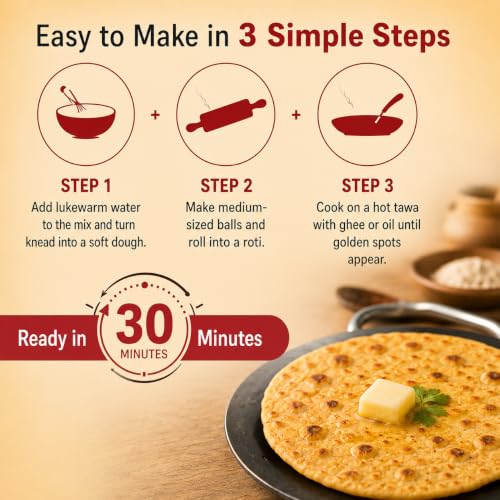 Image of INDIMIX Instant Missi Roti Mix 500g | Ready-to-Cook Traditional Indian Flatbreads | Homemade Flavor in 3 Easy Steps | No Artificial Colors or Preservatives (Pansari)