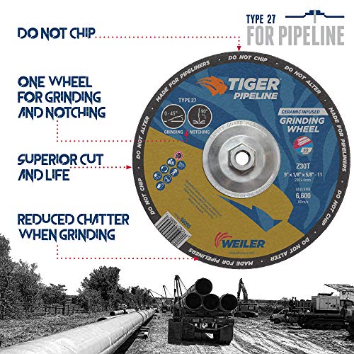 Image of Weiler 58095 9 inch x 1 /8 inch Tiger Pipeline, Z30T, 5 /8 inch-11 Nut (Pack of 10)