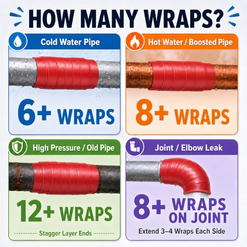 Image of 4-Pack Red Self Fusing Silicone Tape (40 Ft Total) - High Visibility Electrical Insulation Tape - Waterproof Rubber Grip Wrap for Tools & Sport Handles - Heat Resistant & Easy-Peel Liner