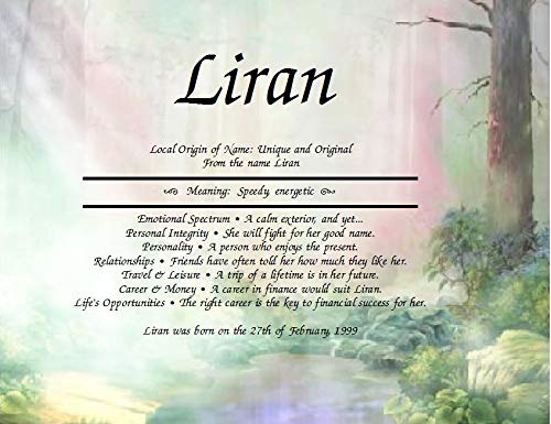 All About You Personalized First Name Meaning Print Gifts and