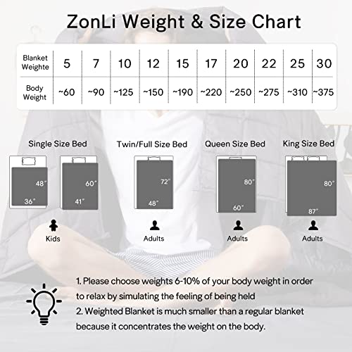 ZonLi Weighted Blanket for Adults (60"x80", 22lbs, Dark Grey) Queen Size High Breathability Cooling Heavy Blanket, Soft Material with Premium Glass Beads, All-Season, Easy Care