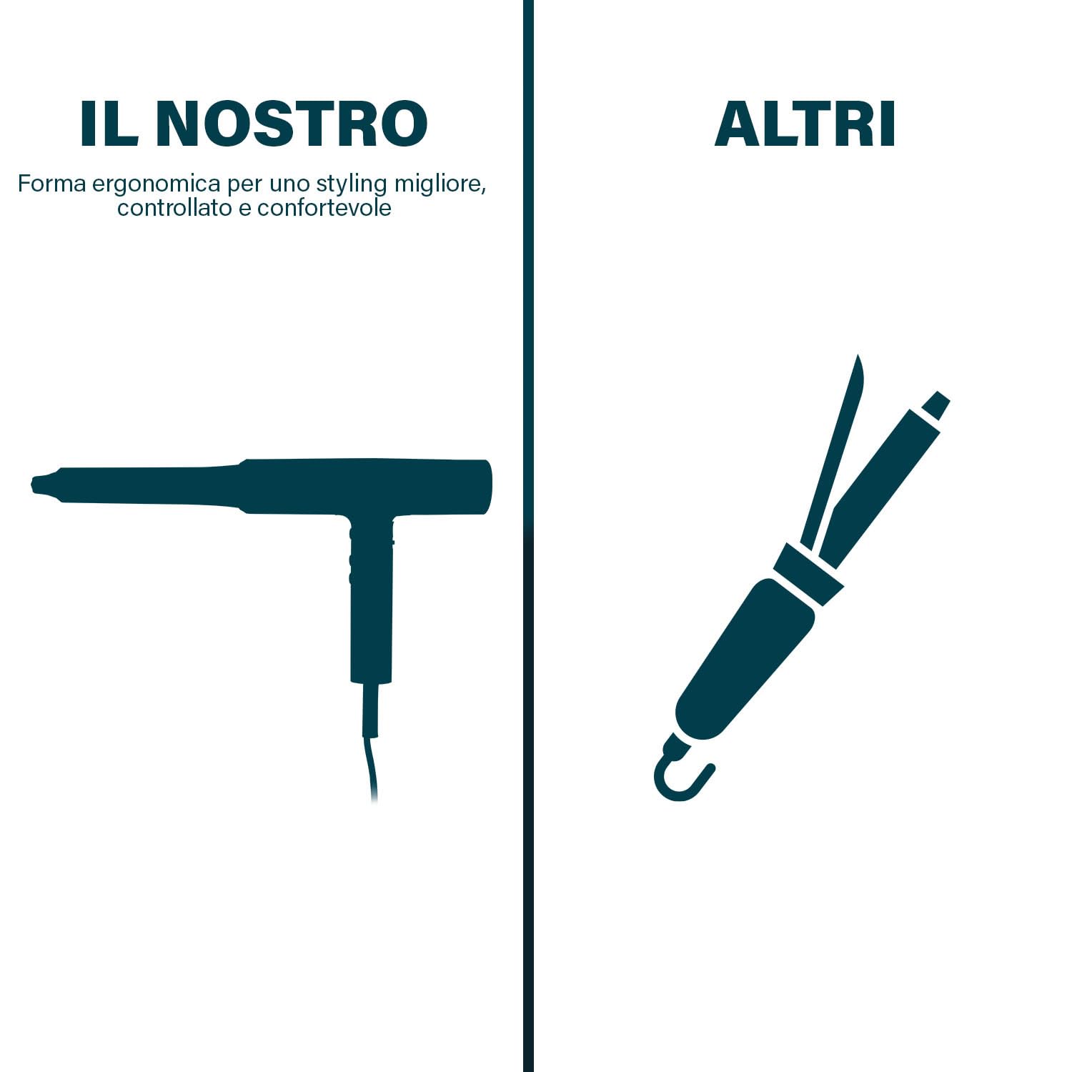 Princess Airstyler Pro, 7-in-1, 3 Livelli di Calore e Velocità, Funzione Ionica, Cool Shot, Cavo 1,8m, Custodia da Viaggio, 7 Accessori, Guanto Termico, Motore BLDC, 2000 W, 01.529205.01.001