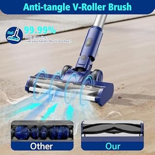 Aspirapolvere Senza Fili, 20Kpa/200W/50Min, Rivestimento Del Filtro Lavabile da 1,2 Litri, Display A Led Animato e Spazzola Antigroviglio Migliorata, Ricaricabile/da Parete per Tappeti/polvere Fine