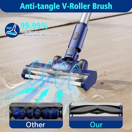 Tiazhan Aspiradora Sin Cable, 20Kpa/200W/50Min, 1,2 litros Capa Filtrante Lavable, Pantalla Animada Led y Cepillo Antienredos Mejorado, Aspirador de Pared Recargable para Polvo Fino, Pelo de Mascotas - imagen 3