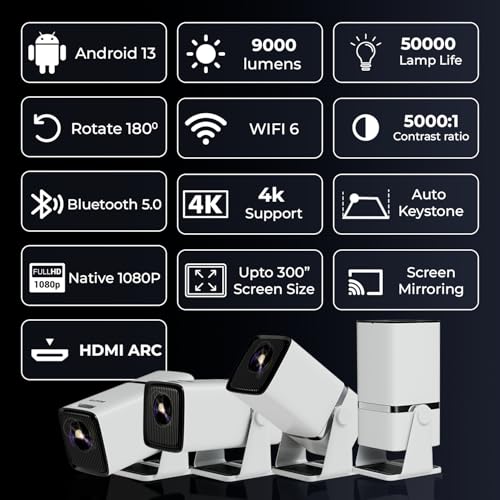 WZATCO Yuva Go Plus, 1080P Native Projector, Android 13.0 Smart Home, Rotatable, Auto & 4D Keystone, 9000 Lumens, WiFi-6 & BT, Screen Mirroring, ARC, Room Portable Cinema, White view 2