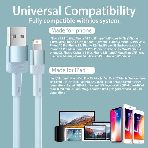 Câble USB A vers Lightning pour iPhone et iPad idéal en voyage - 2
