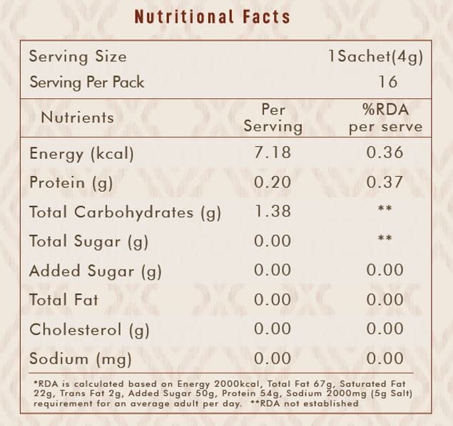 Ayantara Seabuckthorn Strawberry Mix/Latte | Omega 3, 6, 7 & 9 + 30X Vitamin C | Himalayan Superfood | Supports Glowing Skin & Heart Health| 100% Natural, Zero Sugar & Caffeine-Free | No Preservatives | 16 Sachets - Image 2 thumbnail