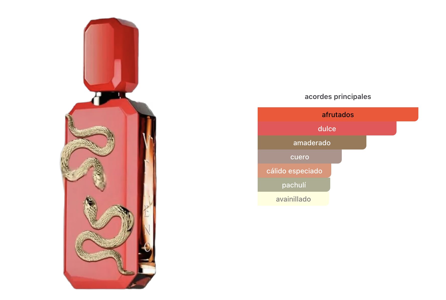 Veneno Scarlet Eau de Parfum 100ml - Perfume Árabe Unisex de Larga Duración, Incluye Atomizador Recargable, Fragancia Oriental Frutal con Notas de Fresa, Caramelo, Cuero y Vainilla (Veneno Scarlet)