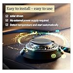 Solar-Electromagnetic-Molecular-Interference-Antifreeze-Snow-Removal-InstrumentVehicle-Microwave-Molecular-Deicing-Instrument-Solar-Energy-Antifreeze-Aromatherapy-Oil-DiffuserVehicle-Microwave-Molec