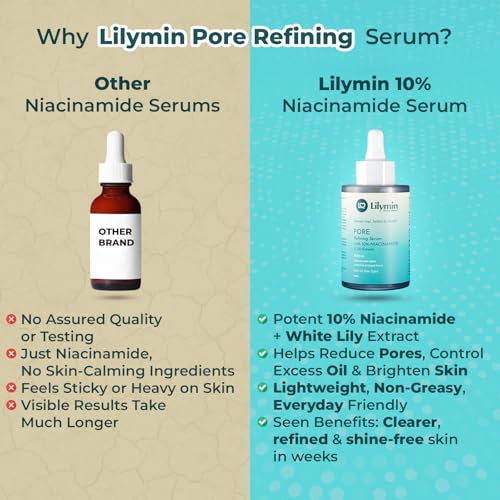 Image of Pore Refining Serum -10% Niacinamide With Rose & Water Lily Extract 30ML Clean - Natural & Organic, For Men & Women | Minimizes Pores, Evens Skin Tone, Oil Control, Brightens & Softens Skin