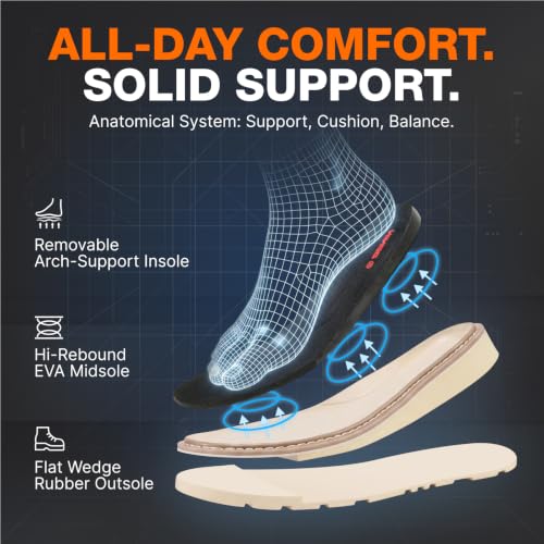 Image of NINGO Soft Toe Work Boots for Men, Moc Toe, Full-Grain Leather, EH Rated | Safety Construction Boots, Goodyear Welt, Wedge Sole, Water Resistant, Oil & Slip Resistant, for Welding, Casual Wear