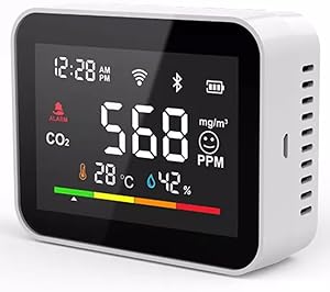 Bot By Blueroad Smart Detektor CO2 Messgerät