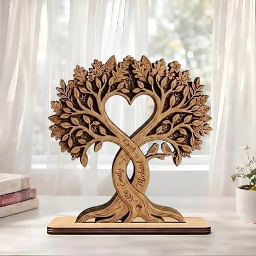 Personalized Family Tree Wooden Block, Custom Couple Name Plaque, Heart Tree of Life Decor, Anniversary Wedding Gift for Parents Grandparents Home Keepsake 1