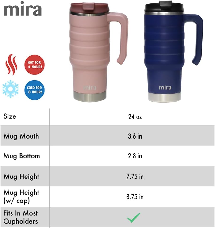 MIRA 24 oz Insulated Travel Mug - Stainless Steel Coffee Cup with Spill-Proof Flip Lid & Handle - Hot/Cold Car Tumbler - Punch - Image 7