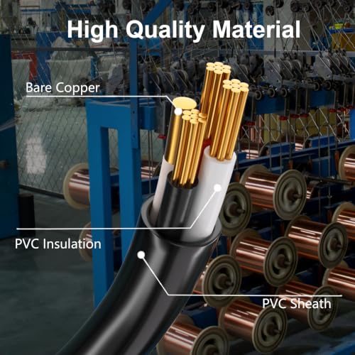 HUANCHAIN Indoor 8/3 W/G NMB Wire Black 125FT Non-Metallic Sheathed Cable by huanchain - Used condition - Image 2