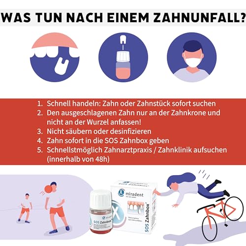 miradent SOS Zahnbox® | Zahnrettungsbox bei Zahnunfällen | Für ausgeschlagene Zähne & Zahnfragmente | Sterile Nährlösung… – Ansicht 3