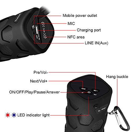 Sunvito Altoparlante Bluetooth impermeabile