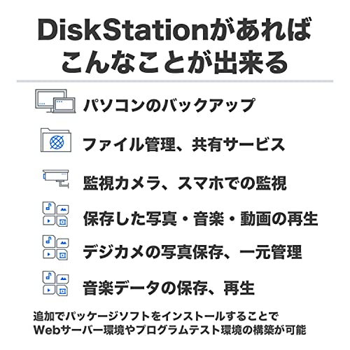 Synology DS3622xs+ NAS