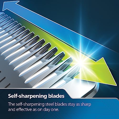 Image of Philips Pro Beard Trimmer and Styler for Men| Titanium Blades| 2.5x Higher Precision| Beard Sense Tech|5 Mins Quick Charge| 20 Length Settings| 6X Longer Battery Life| New Model - BT3441 /30