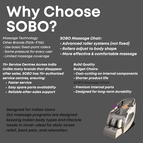 Image of SOBO RelaxLuxe Full Body Massage Chair Zero Gravity Shiatsu, Air Compression, Heat Therapy, Bluetooth, Touchscreen Control - Ultimate Relaxation for Home & Office 5 Year Warranty