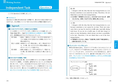 Pack TOEFL iBT Test initiation complète matériel de préparation examen
