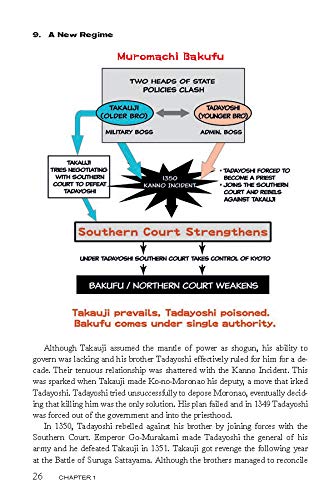 Bushido Explained: The Japanese Samurai Code: A New Interpretation for Beginners