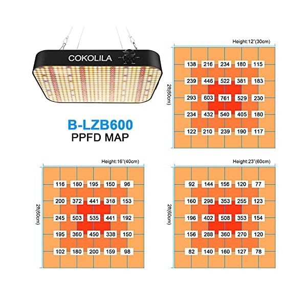 COKOLILA Dimmbarer Led Grow Lampe,600w LED Pflanzenlampe Vollspektrum mit 588pcs SMD Leds, UV & IR Dasiy Chain Funktion… – Bild 5