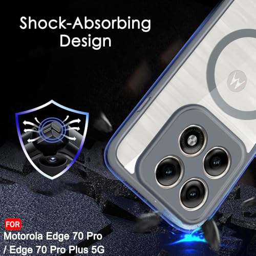 Image of TheGiftKart Hybrid Shockproof Back Cover Case for Motorola Moto Edge 70 Pro /Edge 70 Pro Plus 5G | Hard Back Cover Case (PC & TPU, MagSafe Compatible, Transparent Clear Back, Grey Sides)
