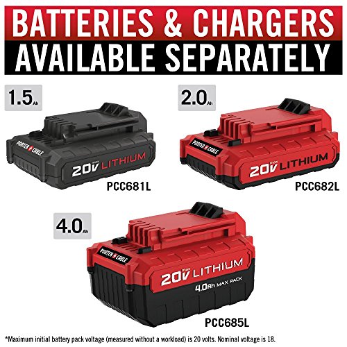 PORTER-CABLE 20V MAX Oscillating Tool with 11-Piece Accessories, Tool Only (PCC710B)