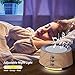 Letsfit White Noise Machine with Adjustable Baby Night Light for Sleeping, 14 High Fidelity Sleep Machine Soundtracks, Timer and Memory Feature, Sound Machine for Baby, Adults, Home and Office