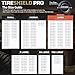 TIRESHIELD PRO Tire Covers Set of 4 - Heavy Duty All-Weather UV-Resistant Wheel Covers w/StormLock-System - Year-Round Protection for Your RV, Camper, Truck, Car & Trailer Tires w/ 29-31.75