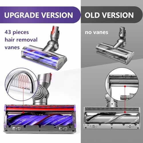 AEYBFGD Anti-Verwicklungs Bodenbürste Kompatibel mit Dyson V7 V8 V10 V11 V15 Staubsauger,Direktantriebs-Ersatzbürste, Zubehör für Turbobürste mit Schnellspanner für Hartböden und Teppiche