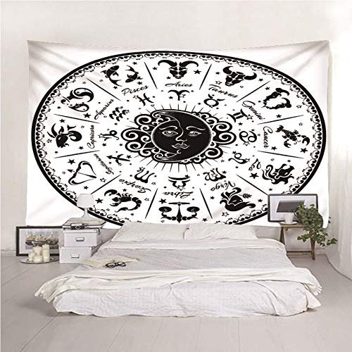 Toile imprimee mode constellations pour une tenture murale chic