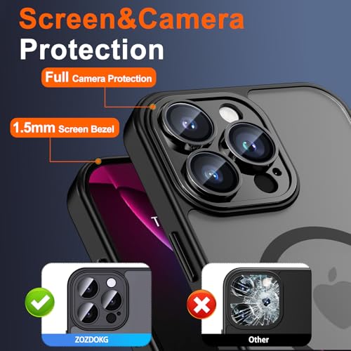 Image of for iPhone 13 Pro Max Case with Privacy Screen Protector, Black