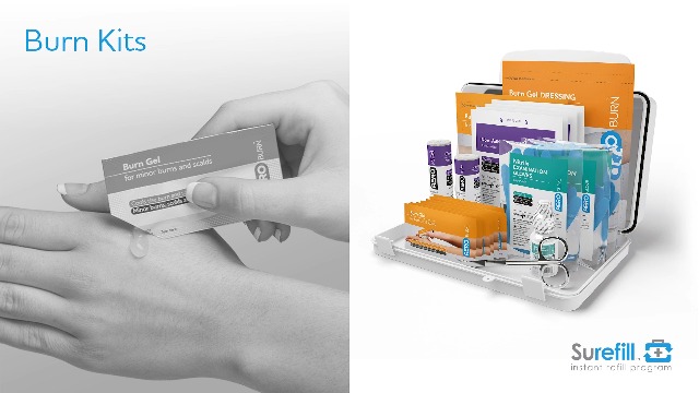 Amazon.com: Aero Healthcare 72 Pieces First Aid Kit (AK10W