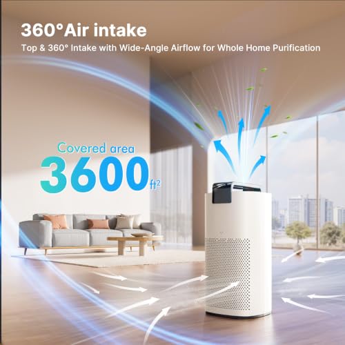 Image of MERONTE MR7566-WF HEPA Air Purifier for Large Room Home, 3600 ft, Beige | HEPA Air Purifier for Smoke, Carbon Filter PM2.5 Sensor & 4-Color AQI, WiFi /App /Voice Control, 23dB, Timer, 1Pack+3Modes