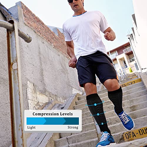 Image of FuelMeFoot 3 Pack Copper Compression Socks - Compression Socks Women & Men Circulation - Best for Medical,Running,Athletic
