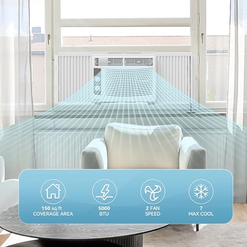 Image of PhiloDeco 5000 BTU Window Air Conditioner Easy Cool - Capable of Cooling Up to 150 sq ft. 2 Fan Speeds, 4-Way Air Direction, Mechanical Control, Filter, for Small Room Air Conditioner, Small Ac Unit