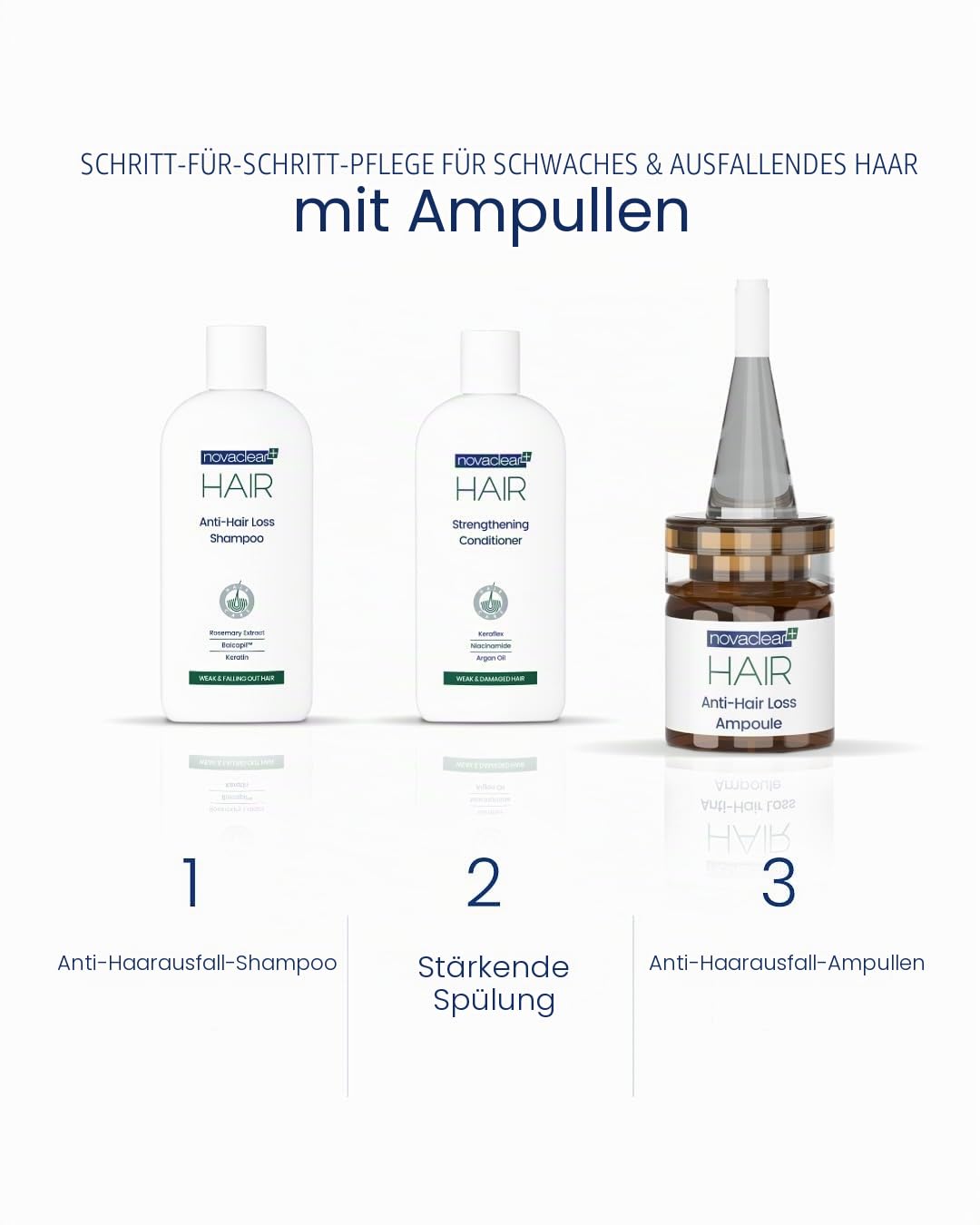Novaclear Anti-Haarausfall-Ampullen 15 x 5 ml – Intensive Haarausfall-Behandlung mit Baicapil, Rosmarin, Sägepalme, Klette und Brennnessel-Extrakten – reduziert Haarausfall & erhöht die Dichte – nicht