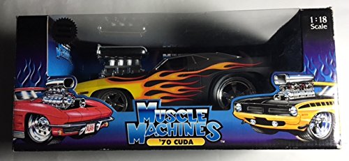 No398 ミニカー1/18箱ありMUSCLE MACHINES 70 CUDA Amazon | MUSCLE MACHINES 1/18 '70 CUDA [並行輸入品] | ミニカー