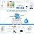 iSpring RCC7 High Capacity Under Sink 5-Stage Reverse Osmosis Drinking Water Filtration System and Ultimate Water Softener