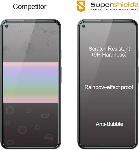 Miniatura 2 de Supershieldz Protector de pantalla de vidrio templado diseñado para Google Pixel 5a 5G, 0.013 in, antiarañazos, sin burbujas
